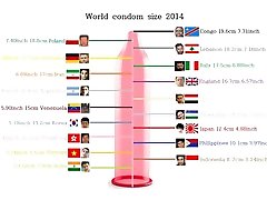 world wide news pene pene dick più grande graduatoria dimensione 2017